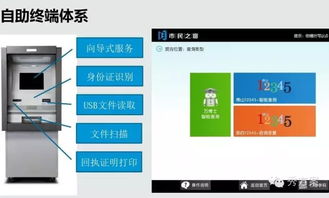 智慧政務 以數字技術驅動政務服務現代化